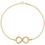 Lilou Zlata zapestnica Wing | Shoptok.si
