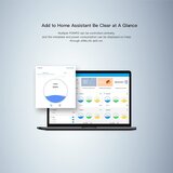 SONOFF pametno stikalo wi-fi za merjenje porabe energije POWR3 | Shoptok.si