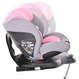 Lorelli auto sedište Proxima i-Size crno-roze Cene