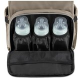 Kikka Boo KikkaBoo Torba za mame Siena premium Beige (KKB22112) | ePonuda.com