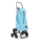 Rolser Kolica za pijacu Max Svetlo plava | ePonuda.com