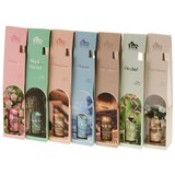  Osveživač u spreju 30ml 05-950-2897 ( 709162 ) Cene