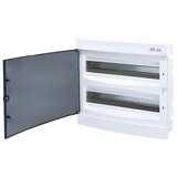 Eti stanska tabla ECM U-Z 36 2R E1101083 Cene