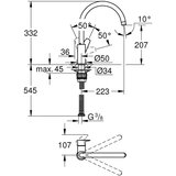  GROHE kuhinjska armatura BauEdge 31367001 Cene
