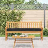  Set jastučića za palete 2 pcs Crna 200 x 40 x 8 cm | Eponuda.com