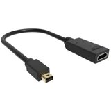 Kettz adapter mini dp - displayport 1080p | ePonuda.com