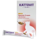 Finnern Kattovit pasta za mačke - Renal cream 6x15g | ePonuda.com