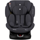 Kikka Boo autosedište (0-36kg) I-felix I-size isofix black ( KKB50035 ) | Eponuda.com