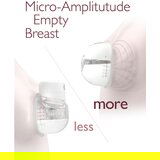 Momcozy M5 elektricna crpalka za enojna, dojenje, BP179-GR00BA-A | Shoptok.si