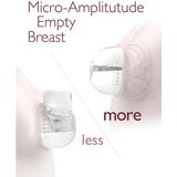 Momcozy M5 elektricna pumpa za mlijeko Single, BP179-GR00BA-A | shoptok.hr