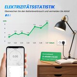 OBLINPLE 2x WiFi pametna vtičnica 16 A | Shoptok.si