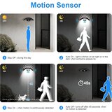 COMELY zunanja LED stenska svetilka s senzorjem gibanja | Shoptok.si