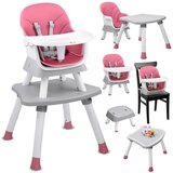 Multifunkcionalna hranilica 6 u 1 - Pink | shoptok.hr