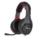 Xtrike naglavne stereo slušalice 006-0524 | ePonuda.com