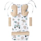 Medi Partners Stroller insert in a 4-piece set - Mint Zoo + beige Minky Cijene