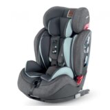 Inglesina Autosedište 9-36 kg Grey Gemino | Eponuda.com