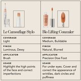Chantecaille Bio Lifting Concealer korektor za posvjetljivanje lica sa srednjim stupnjem prekrivenosti Almond 8 ml | shoptok.hr