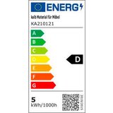 MID.YOU Zgornja Kopalniška Luč Simple | Shoptok.si