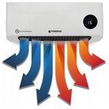  Zračna zavjesa 2000W POWERMAT PM-GC-3000DL daljinski upravljač | shoptok.hr