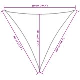  Jedro protiv sunca trokutasto tkanina 3,6x3,6x3,6 m tamnozeleno | shoptok.hr