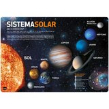 Grupo ŠOLSKI VADE SOLARNI SISTEM, (21241076) Cene