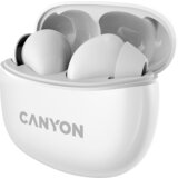 Canyon Bluetooth® slušalice TWS-5, White | Eponuda.ba