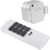 megaM Starter set brezžičnega sprejemnika 230V 433,92Mhz in daljinskega upravljalnika Cene