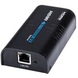  HDMI / IP signal converter SPH-HIPV4 Multicast kit | shoptok.hr
