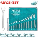 Total 12-delni set ključev 22121, 6/8/10/11/12/13/14/15/17/19/22/24/ industrial (THT1022121) | Shoptok.si