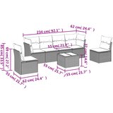  7-dijelni set vrtnih sofa sivi od poliratana | shoptok.hr