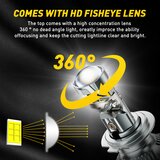 Auxito LED sijalica sa projektorom H7 DD-Y19-H7-TJ â€“ 6500K | Eponuda.com