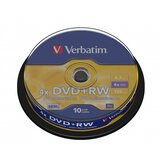Maxell 1x10 DVD+RW 4,7GB 4x Speed, matte silver Cakebox Cijene