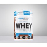 Everbuild Nutrition Whey Protein Build, Čokolada, 454g Cene