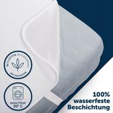 BLUMTAL 90×200cm vodoodporna zaščita za vzmetnico | Shoptok.si