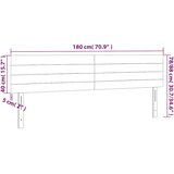  LED uzglavlje tamnoplavo 180x5x78/88 cm baršunasto | Eponuda.ba