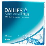 Dailies Dnevne AquaComfort Plus (90 leća) Cijene