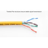 Ugreen Cat5e UTP LAN cable 3m - polybag | shoptok.hr