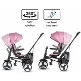 Coccolle Tricikel Spectra Plus Vijolična | Shoptok.si