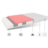  Dječji madrac MILETO - 11cm - 190*90 | shoptok.hr