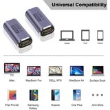 Adapter Type C 40Gbps ženski F/F Kettz ADC-K040 | Eponuda.com