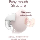 Momcozy M5 elektricna crpalka za enojna, dojenje, BP179-GR00BA-A | Shoptok.si