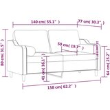  Dvosjed s ukrasnim jastucima boja vina 140 cm od tkanine | shoptok.hr