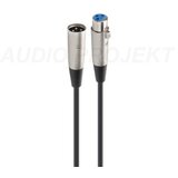 Fonestar Kabal mikrofonski SM-673-5 XLRM-XLR Cijene
