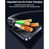 Ugreen 2-u-1 Dvostruki USB-C Kabel za Punjenje s 100W | shoptok.hr