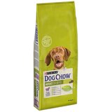 Dog_Chow Adult jagnjetina | Shoptok.si