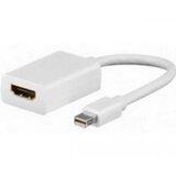 Fast Asia Adapter-konvertor Mini DisplayPort (M) - HDMI (F) crni Cene