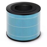 Philips filter za čistilec zraka FYM220/30 Cene