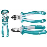 Total Klešta sečice 160mm THT230606 | ePonuda.com