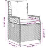  Vrtni set za objed 5 pcs Crna poliratan | shoptok.hr