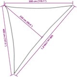  Jedro za zaštitu od sunca 160 g/m² terakota 3 x 4 x 5 m HDPE | shoptok.hr